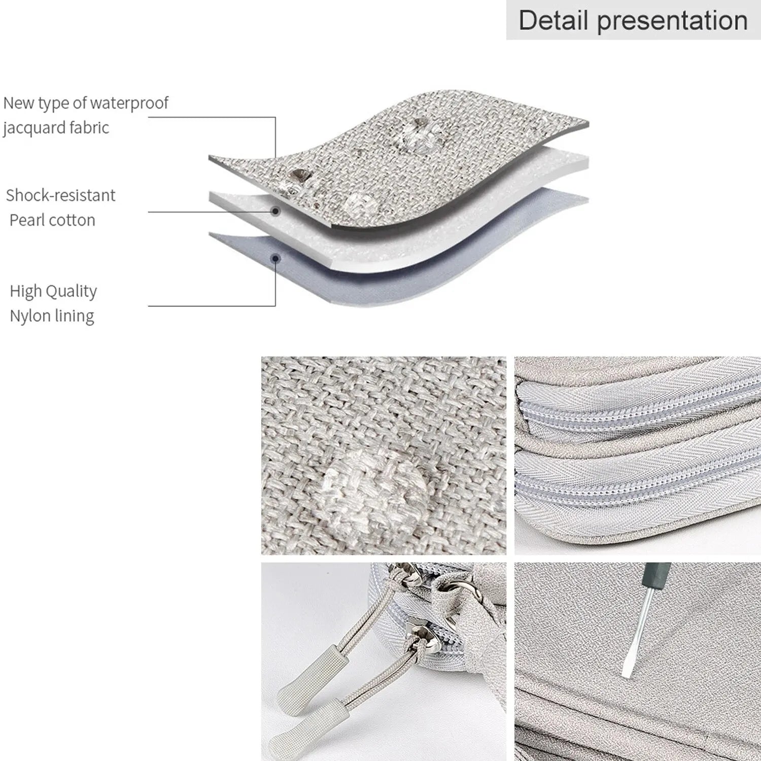 Waterproof Storage Bag Digital Electronic Organizer Portable USB Digital Product Charger Plug Storage Bag Travel Cable Organizer