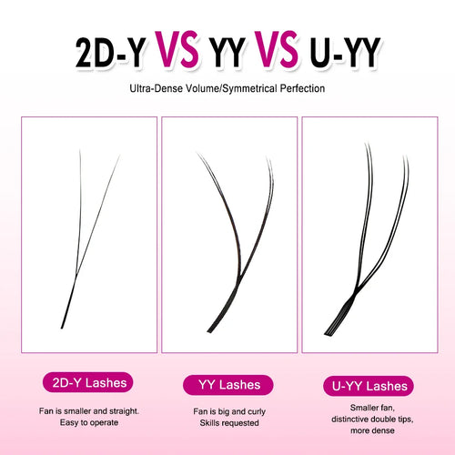 10 Trays U-shaped Eyelash Extensions Handmade Soft U Shape W Bloom Lashes Premade Fans U3D U5D Brown 4DW False Eyelash Wholesale