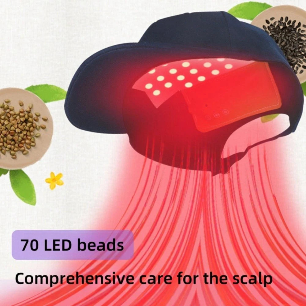 Red Light Therapy for Hair Fast Growth Cap Red&Infrared Light Therapy Device for Hair Loss Treatment with USB Charging Anti-hair