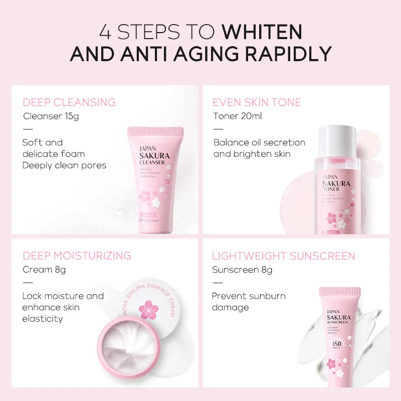 LAIKOU Sakura Skin Care Sets Facial Cleanser Face Cream Serum Toner Moisturizing Brightening Anti Wrinkles Skin Care Kit