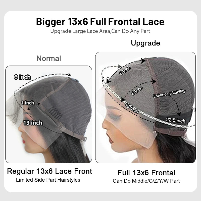 HD 36 Inch 13x6 Water Wave Lace Frontal Wigs 100% Brazilian Glueless Wigs 13x4 Deep Wave Curly Human Hair Wig On Clearance Sale