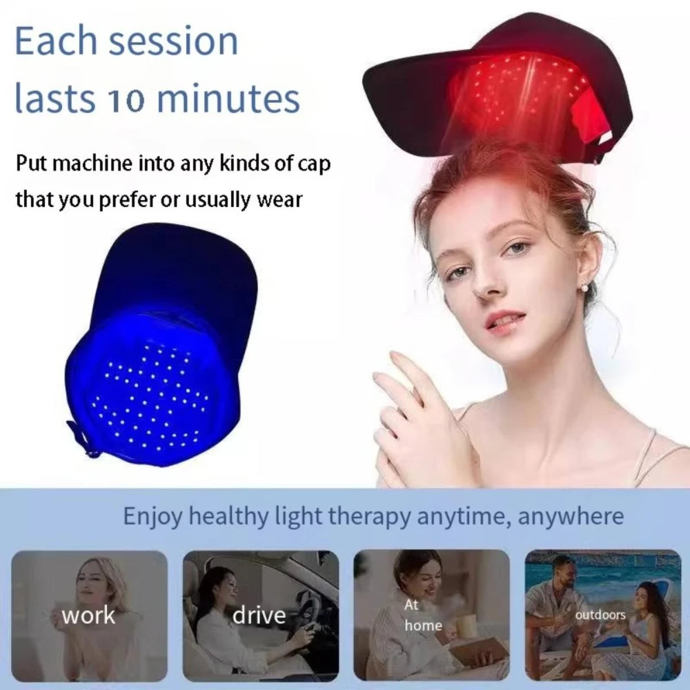 Red Light Therapy for Hair Fast Growth Cap Red&Infrared Light Therapy Device for Hair Loss Treatment with USB Charging Anti-hair