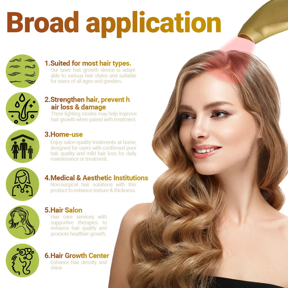 Clinical Grade LLLT Hair Regrowth Device Anti Hair Loss Machine For Scalp Health Thinning Hair Stress Anxiety Management